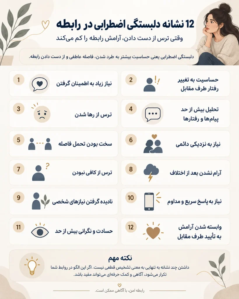 اینفوگرافیک 12 نشانه دلبستگی اضطرابی در رابطه و ترس از دست دادن شریک عاطفی